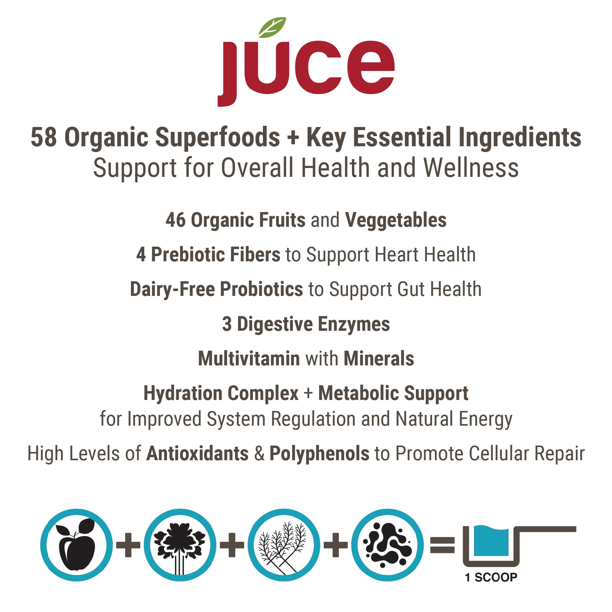 Júce Hydrate Replenishing & Nourishing Superfood Drink - Boost Reduce Fatigue - USDA Certified Organic, Plant-Based, Vegan - Gluten-Free, Dairy-Free