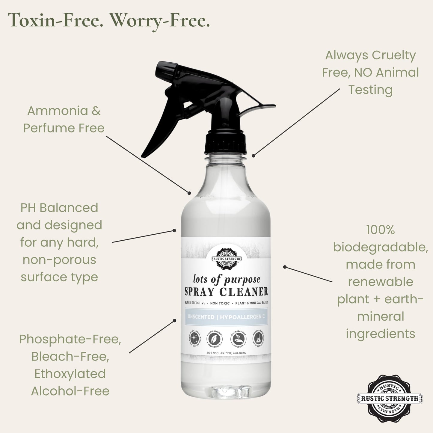 Rustic Strength Lots of Purpose Spray Cleaner, Unscented, Multi-Surface, pH Balanced, Non-Toxic, Biodegradable, 16 oz