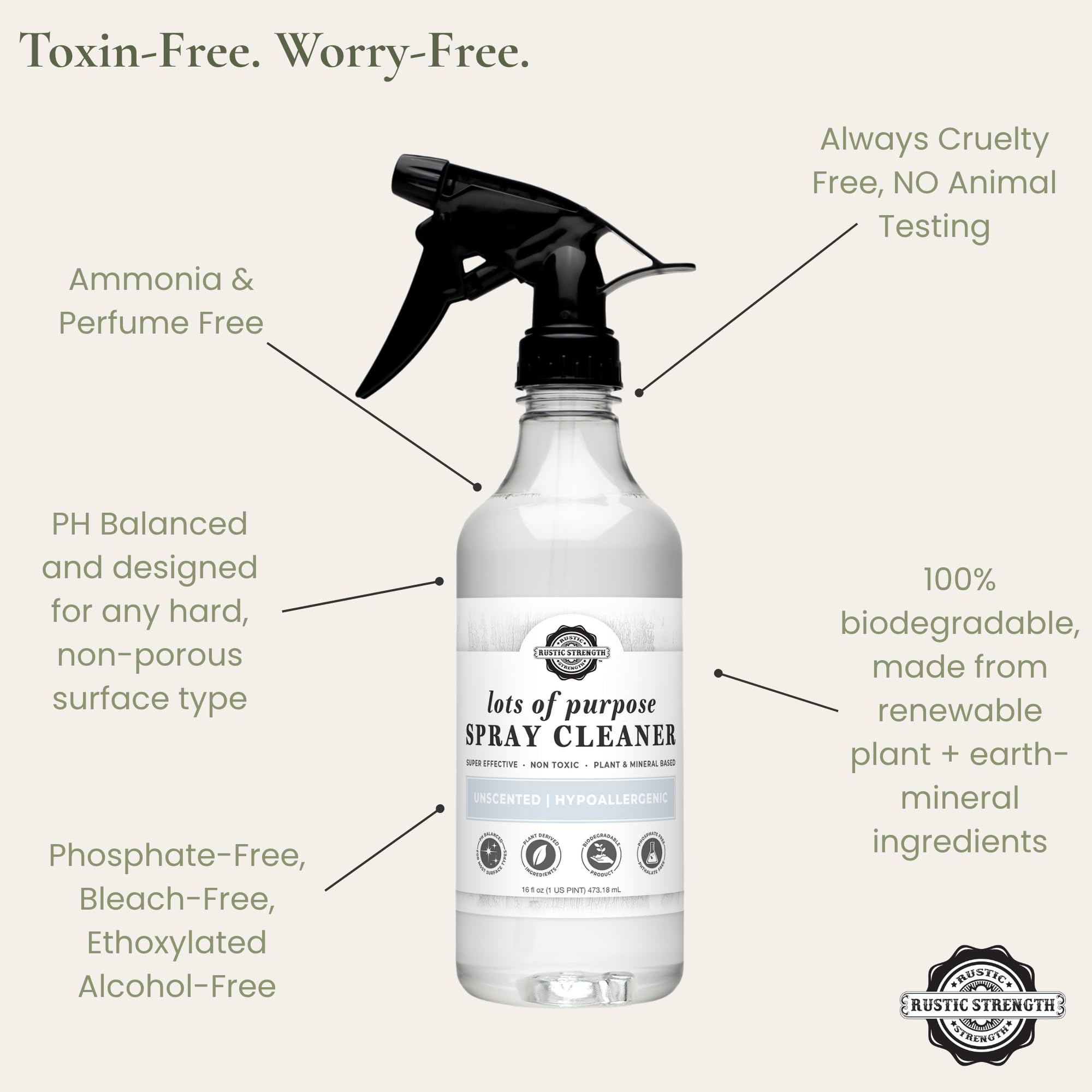 Rustic Strength Lots of Purpose Spray Cleaner, Unscented, Multi-Surface, pH Balanced, Non-Toxic, Biodegradable, 16 oz