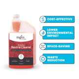 Zogics All Surface Neutral Cleaner - Floor Cleaner Solution with a Low Toxicity Formula and Neutral pH for All Surfaces, Each Bottle Makes up to 16