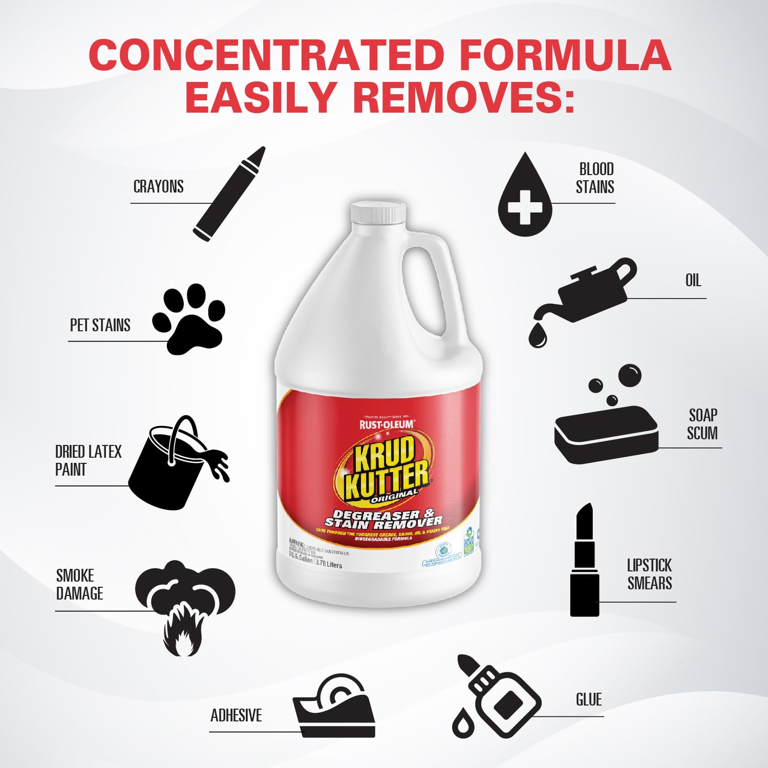 Krud Kutter Original Concentrated Cleaner Degreaser, 1 Gallon, Heavy Duty Multi Surface Cleaner for Grease, Oil and Tough Stains, Dilutable