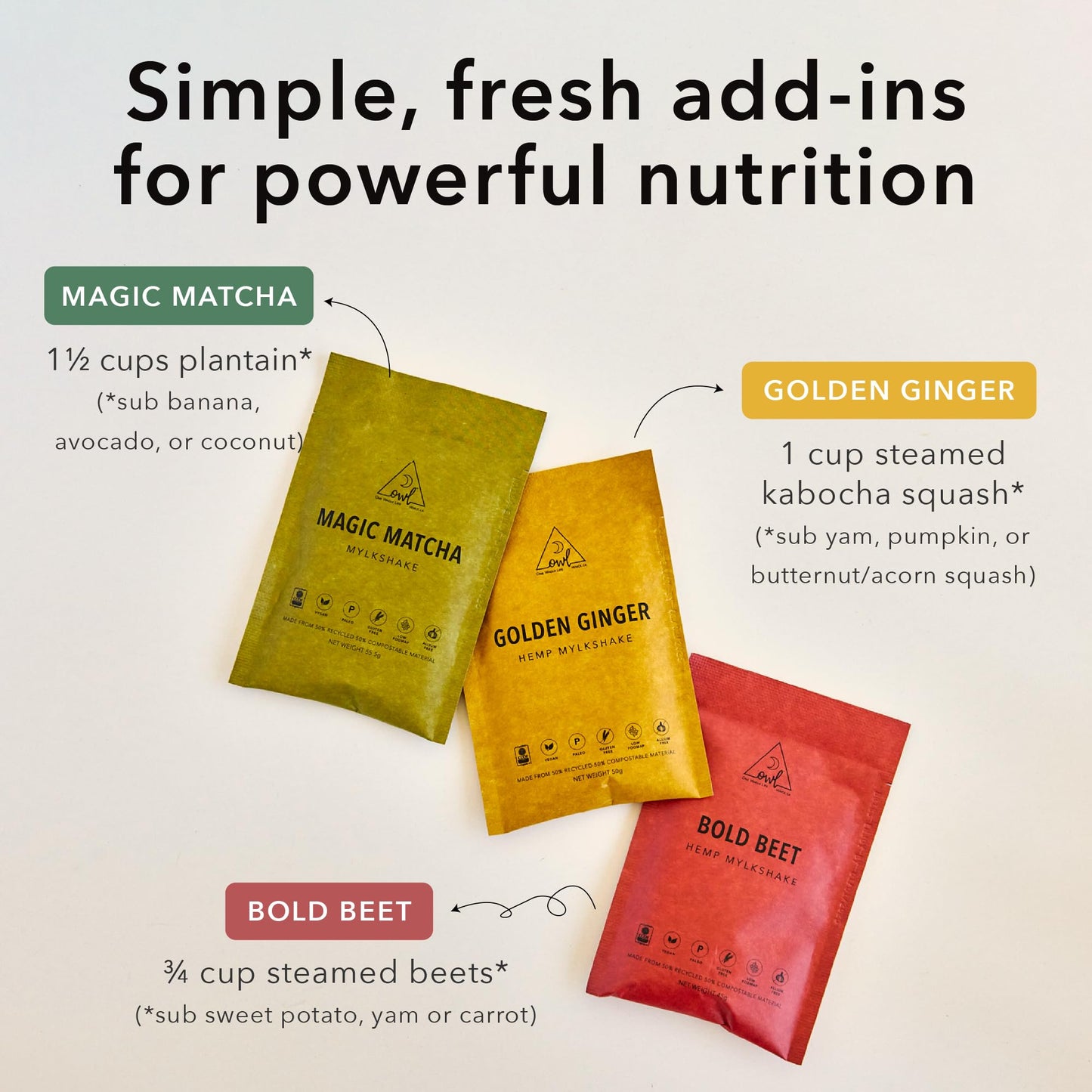 OWL Mylkshake 6-Pack Box | Organic Superfood Meal Replacement Shakes for Energy, Digestion & Whole-Body Wellness | Magic Matcha, Golden Ginger & Bold
