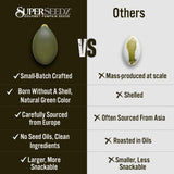 SuperSeedz Dry Roasted Pumpkin Seeds with Sea Salt - 8g Protein, Non-GMO Gluten-Free, Keto Snacks - Nut Free & School Friendly Organic Pumpkin Seeds