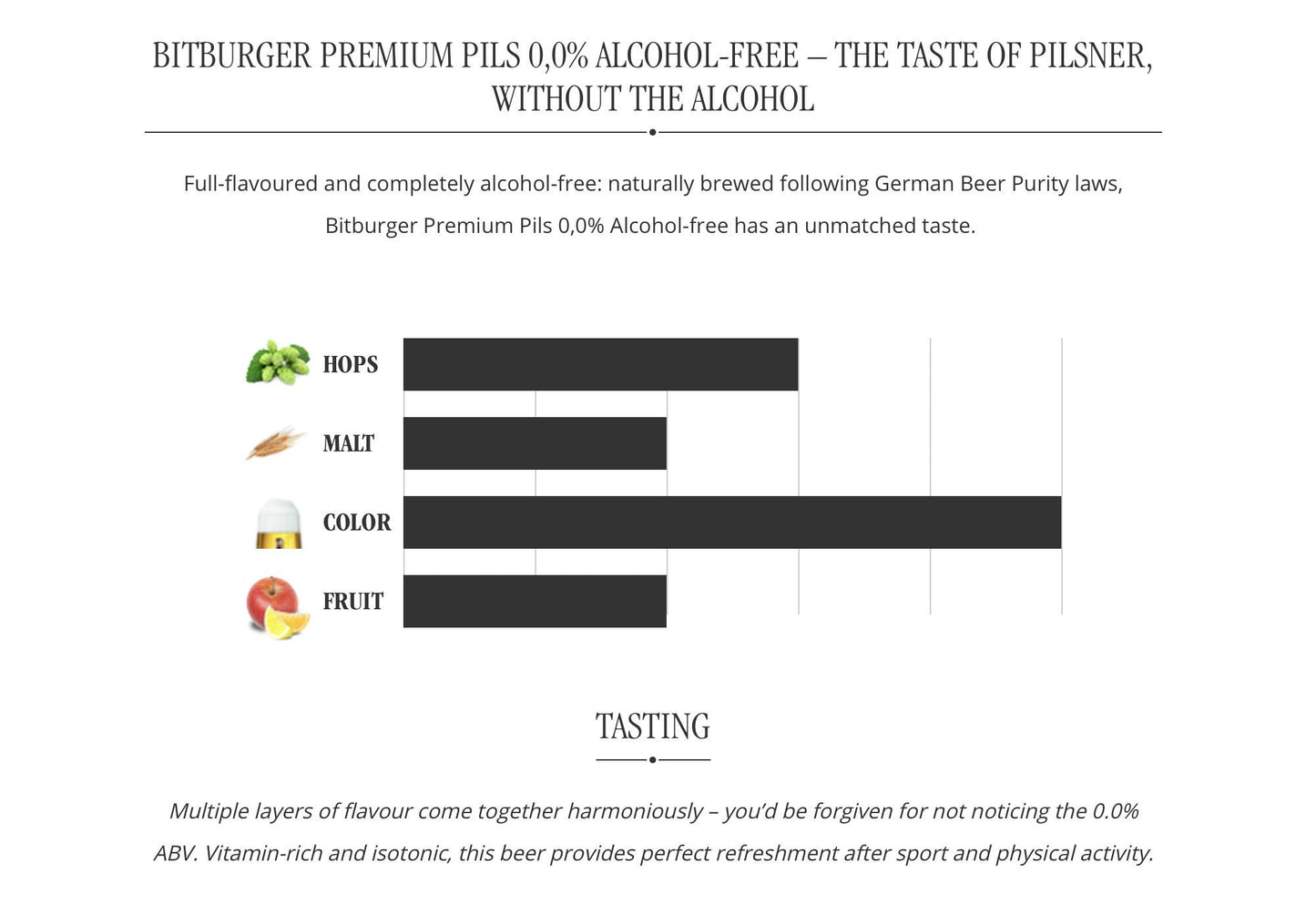 Bitburger Drive 0.00% Non-Alcoholic Beer - 11.2 Fl Oz, Germany Imported - 11.2 Fl Oz (Pack of 6)