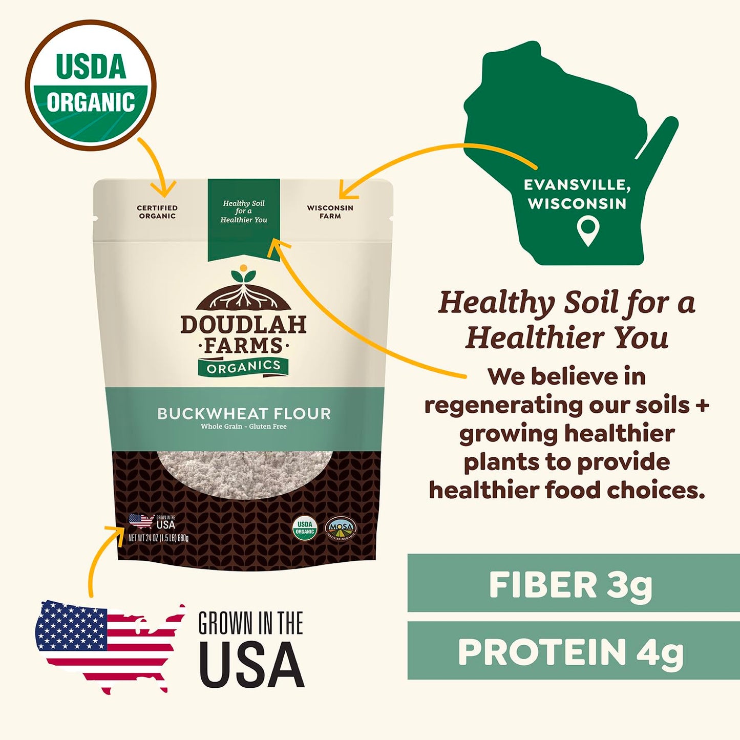 Organic Buckwheat Flour 1.5 lb - Non-GMO, USDA Organic, Gluten Free, Vegan - For Baking Bread, Pancakes, and More! Grown In USA, Farmed From