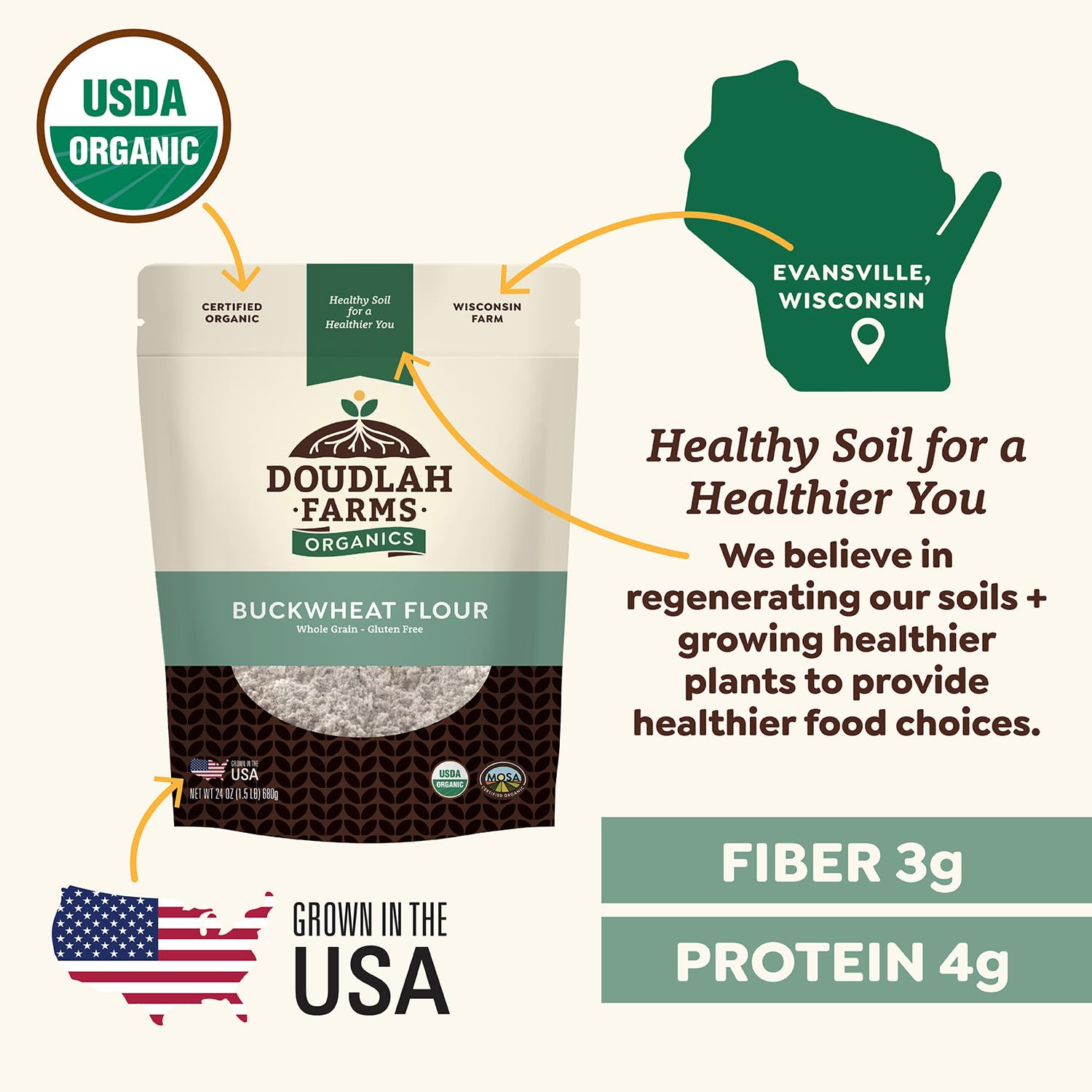 Organic Buckwheat Flour 1.5 lb - Non-GMO, USDA Organic, Gluten Free, Vegan - For Baking Bread, Pancakes, and More! Grown In USA, Farmed From