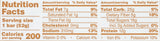 Rxbar Protein Bar Peanut Butter, 1.8 Oz