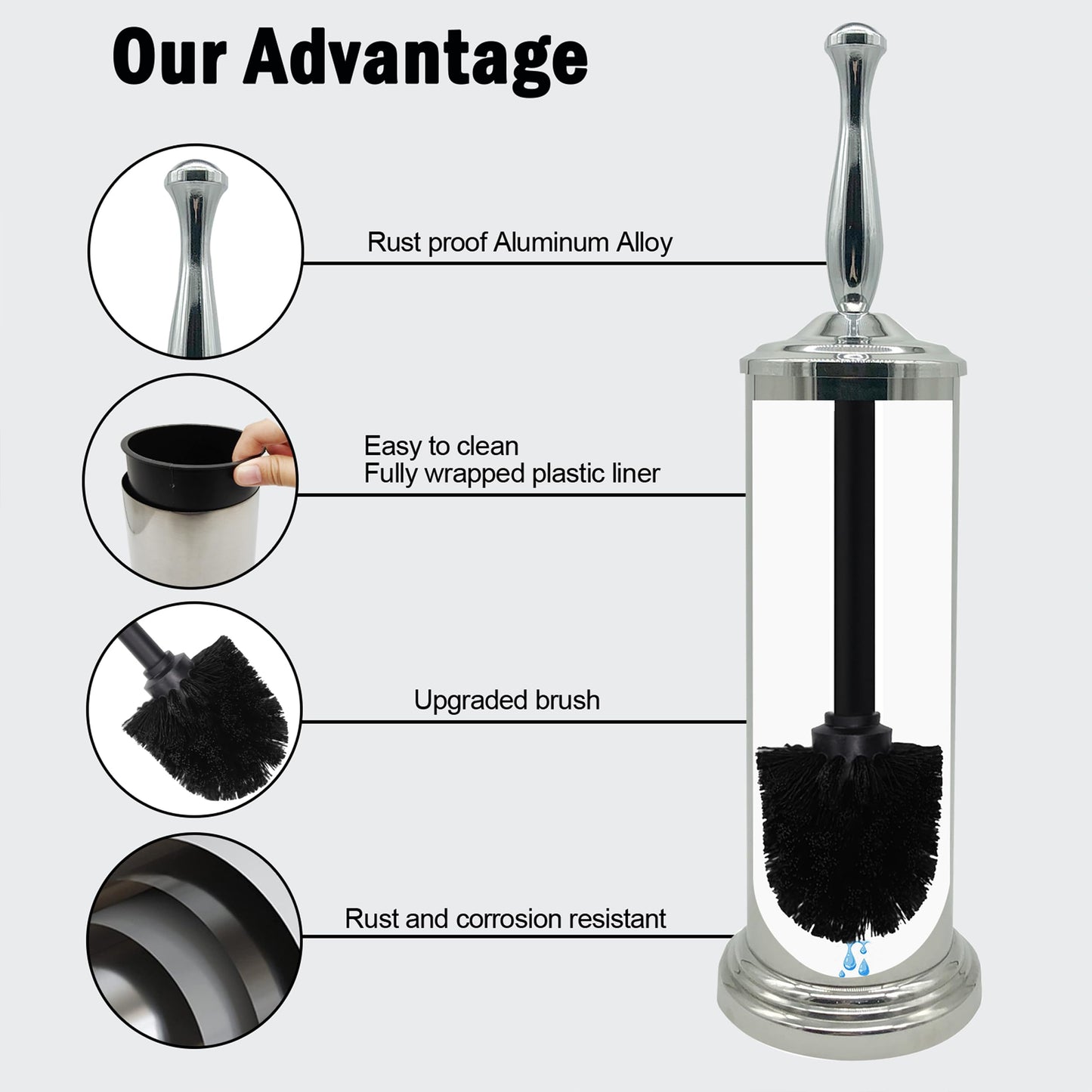 Indecor Home Chrome Silver Metal Toilet Bowl Brush with Handle Lid Holder, Durable Bathroom Cleaning Tool for Easy Toilet Maintenance, Bathroom Toilet
