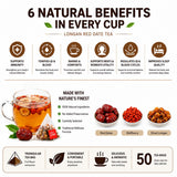 Chinese Herbal Tea Bags with Longan, Red Date & Goji Berry, Jujube Tea, Caffeine Free Wellness Tea, Traditional Chinese Tea, 50 Triangle Tea Bags