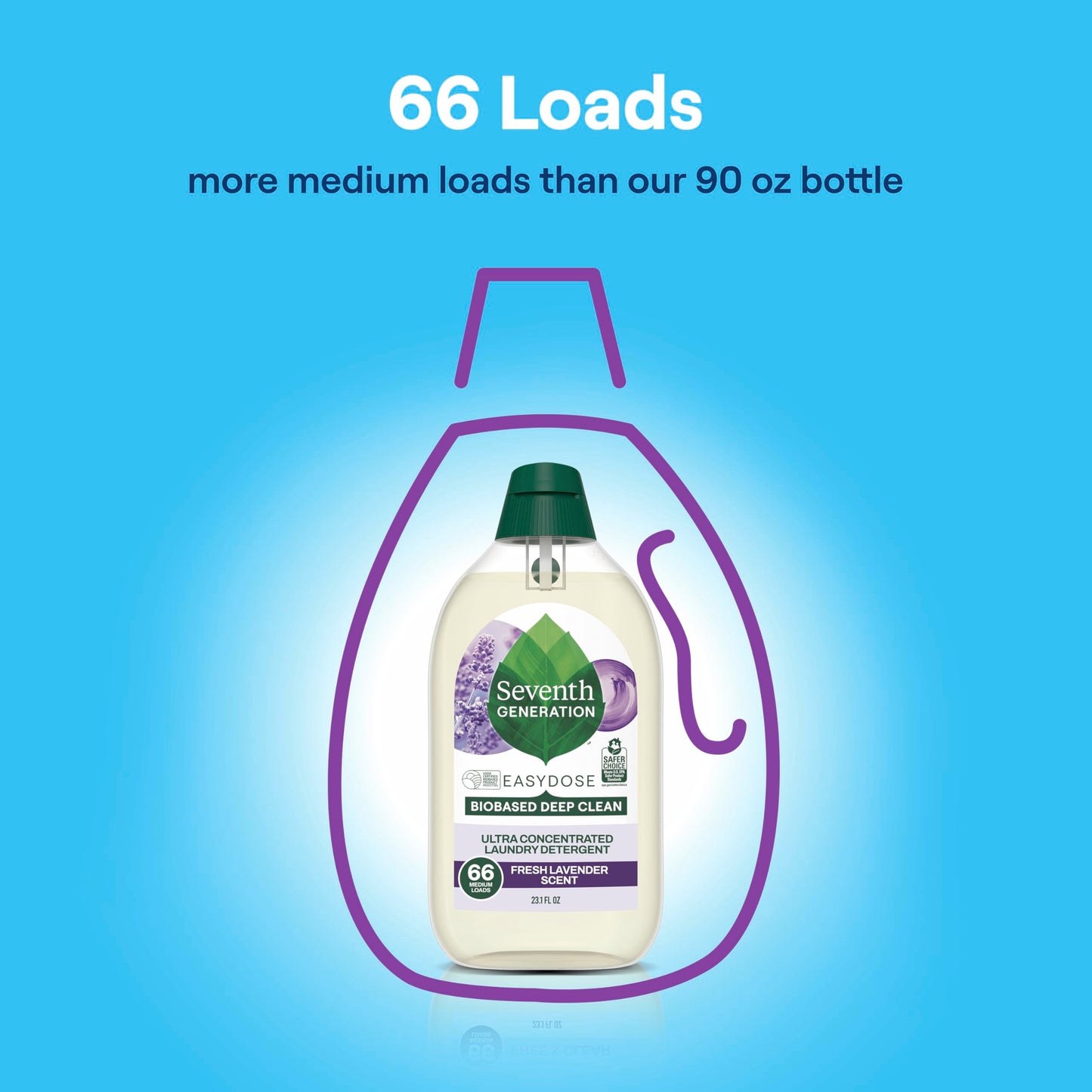 Seventh Generation EasyDose Laundry Detergent Fresh Lavender Ultra Concentrated Washing Detergent 23 oz