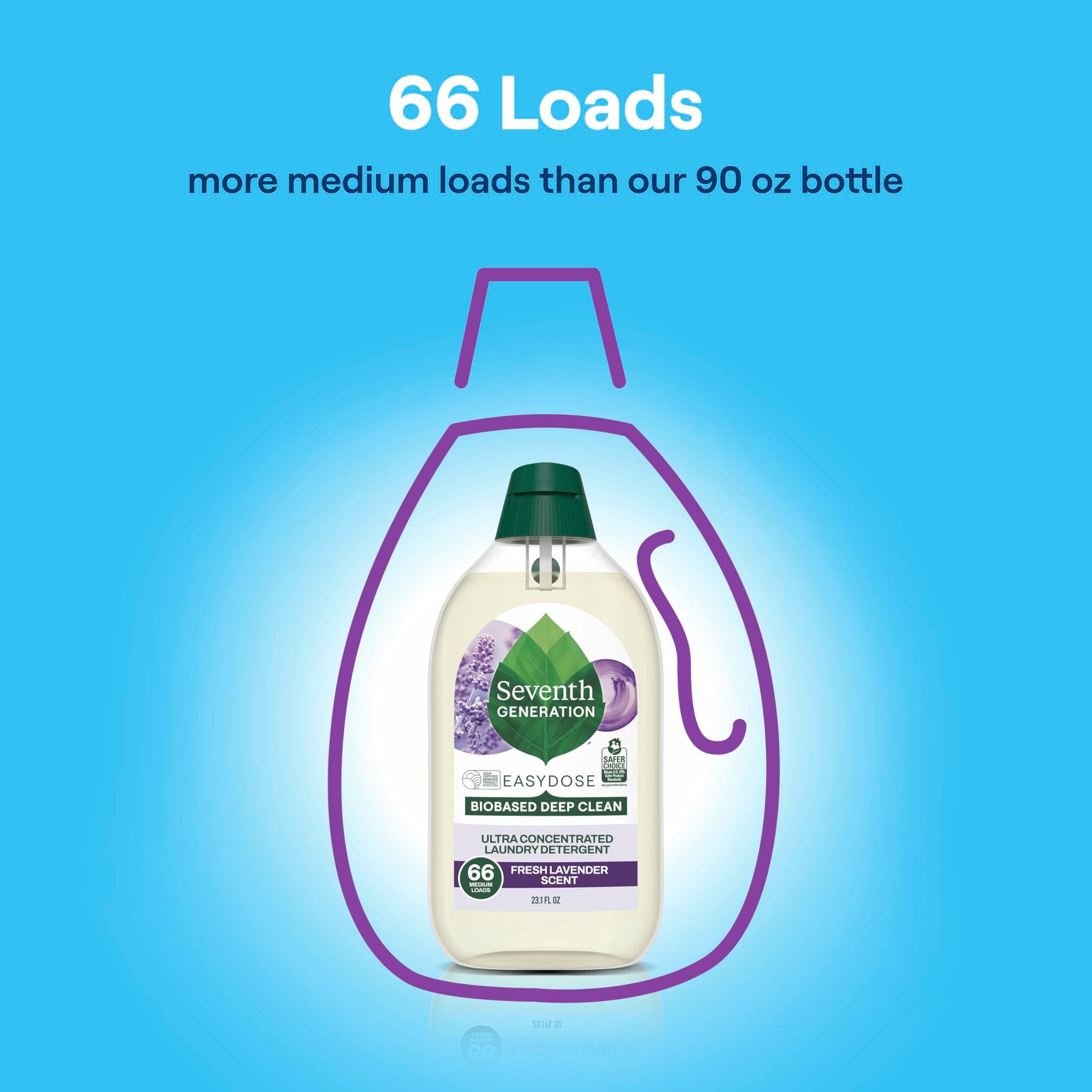 Seventh Generation EasyDose Laundry Detergent Fresh Lavender Ultra Concentrated Washing Detergent 23 oz