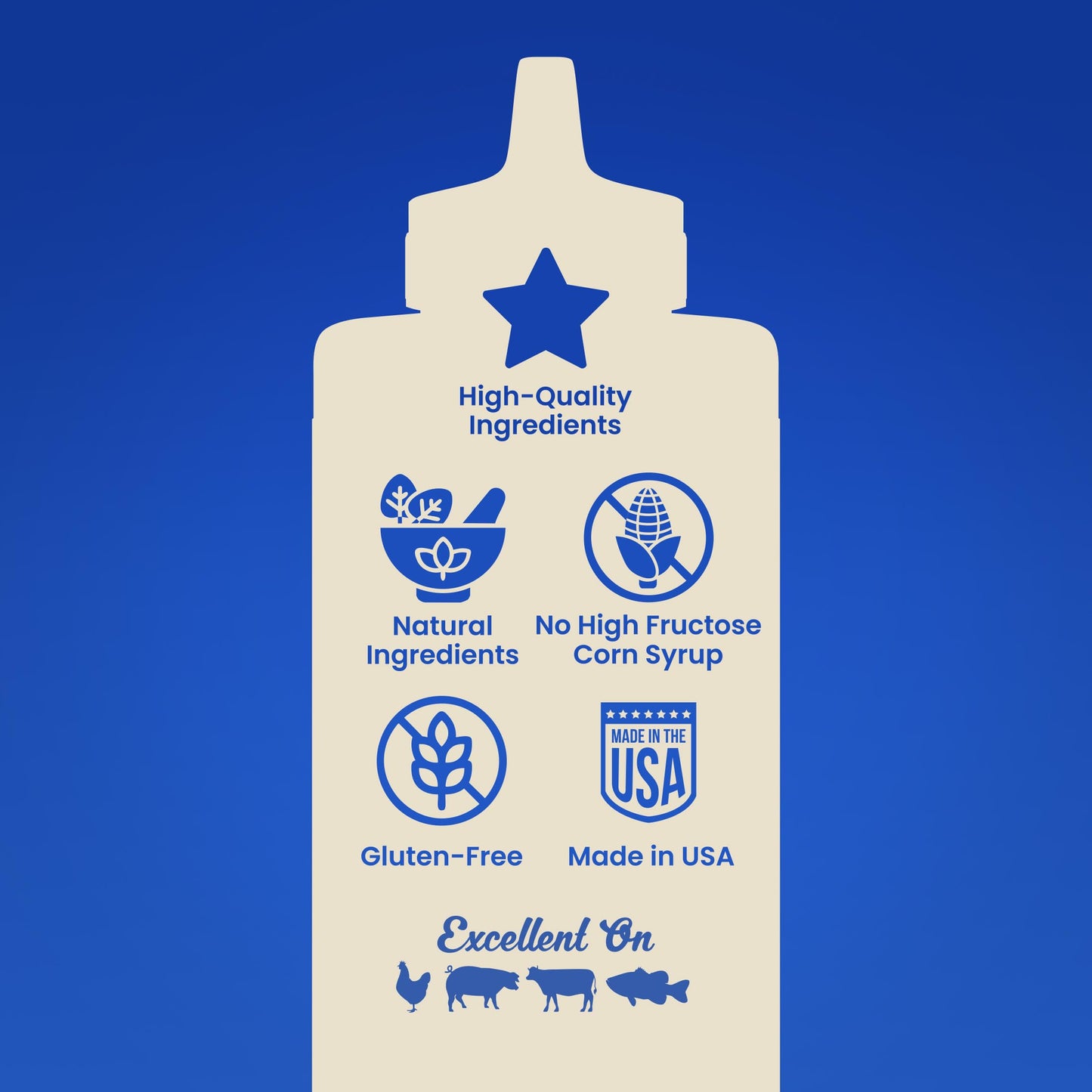 Blues Hog Gallon (2 Pack)