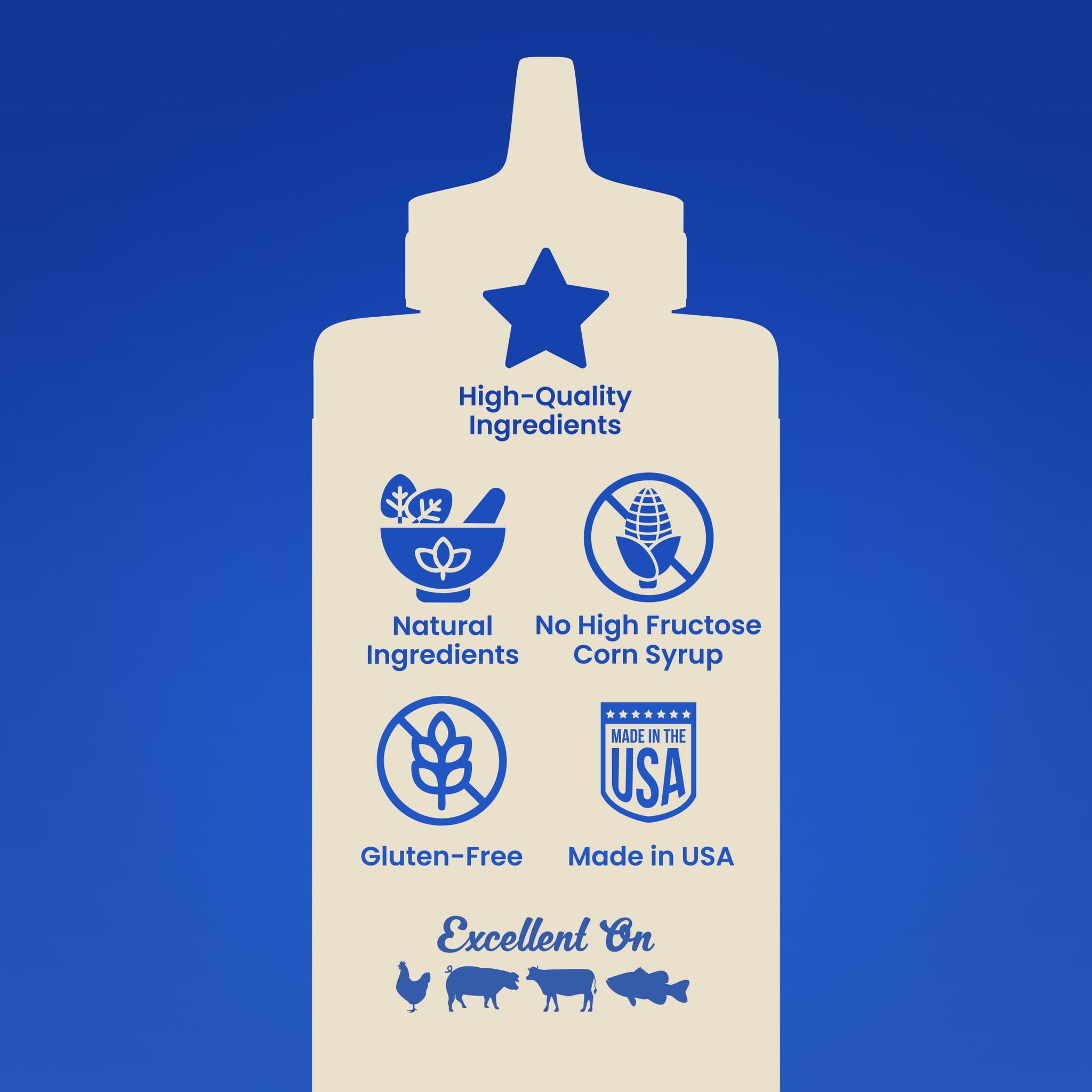 Blues Hog Gallon (2 Pack)