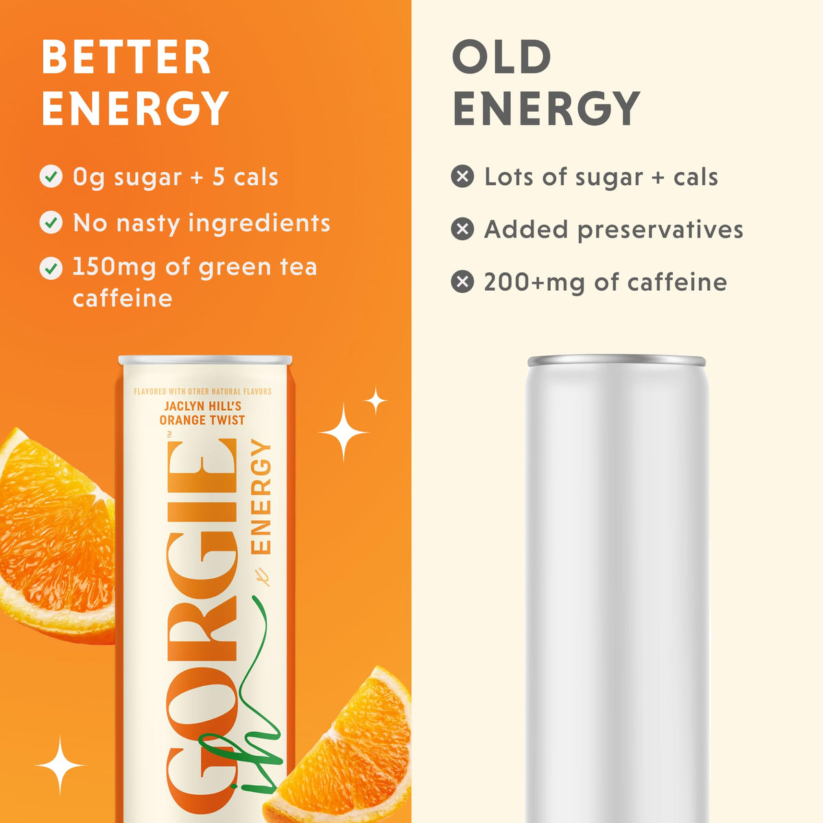 GORGIE Orange Twist Sugar Free Energy Drink, Green Tea, 12 Pack