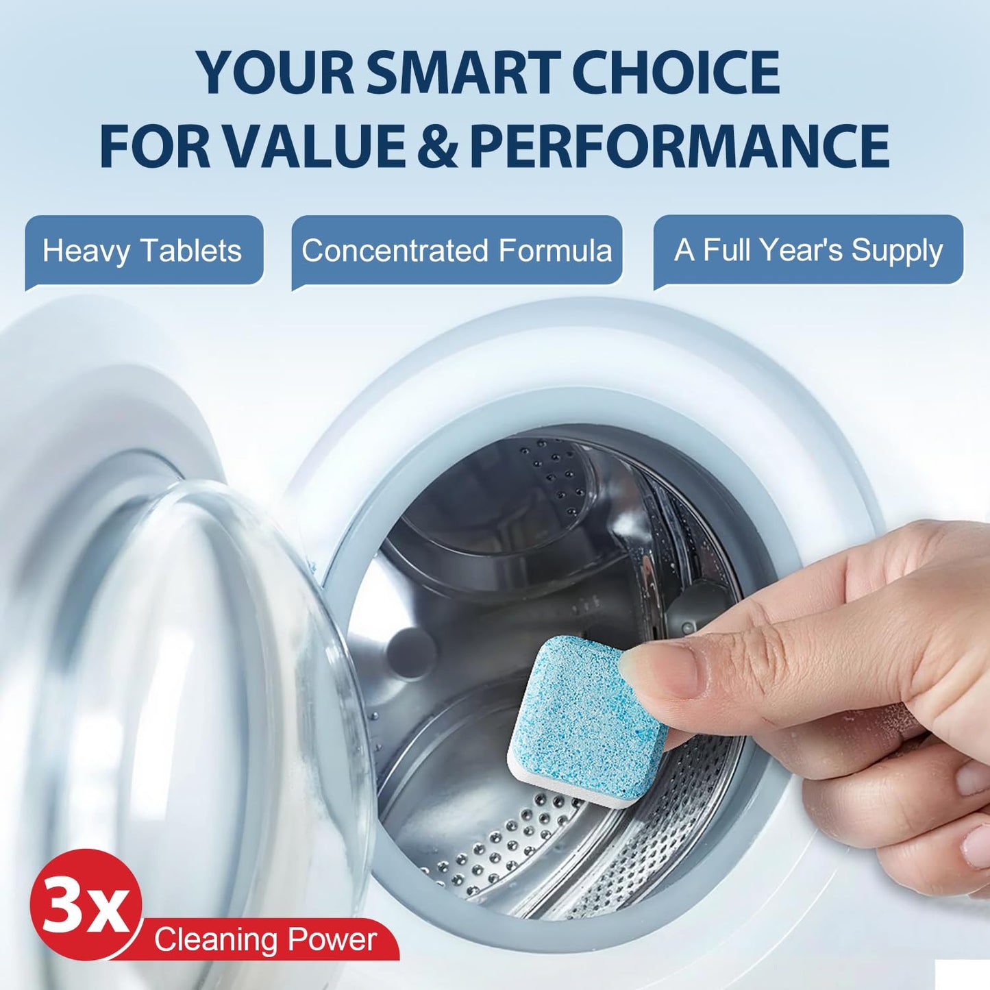 Washing Machine Cleaner Tablets 24 Pack - Deep Cleaning & Descaler for HE Front Load & Top Load Washers, Removes Odor, Residue & Pet Hair, Septic