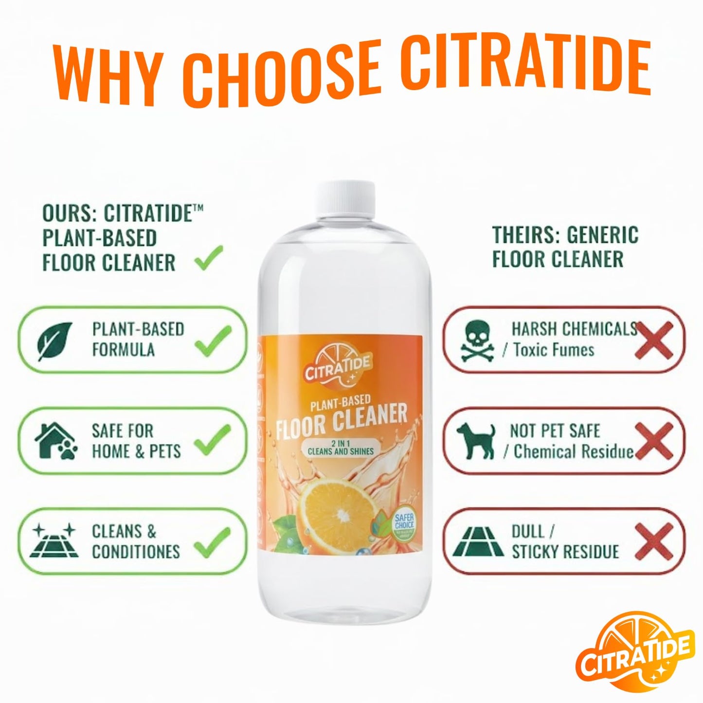 Hardwood Floor Cleaner and Polish Restorer - Heavy Duty Plant-Based Cleaning & Conditioning Citrus Formula for Tile, Wood, Laminate & Vinyl Floors