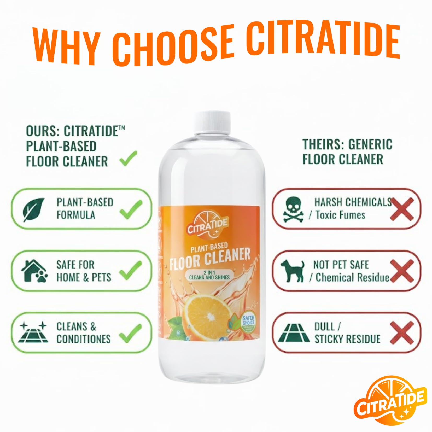 Hardwood Floor Cleaner and Polish Restorer - Heavy Duty Plant-Based Cleaning & Conditioning Citrus Formula for Tile, Wood, Laminate & Vinyl Floors