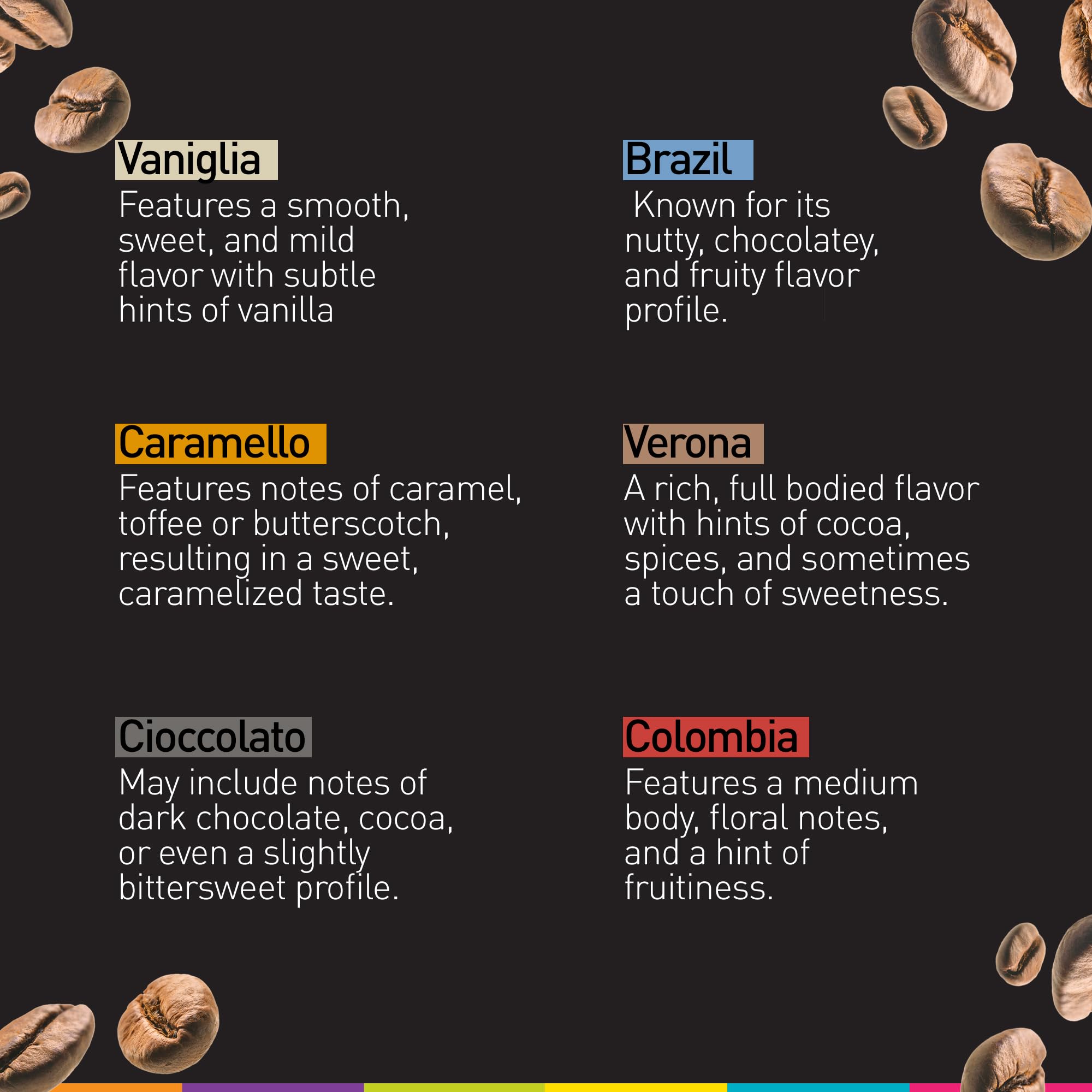 Bestpresso Coffee for Nespresso Original Machine 120 Aluminum pods Certified Genuine Espresso Variety Pack Caramel,Vanilla and Chocolate