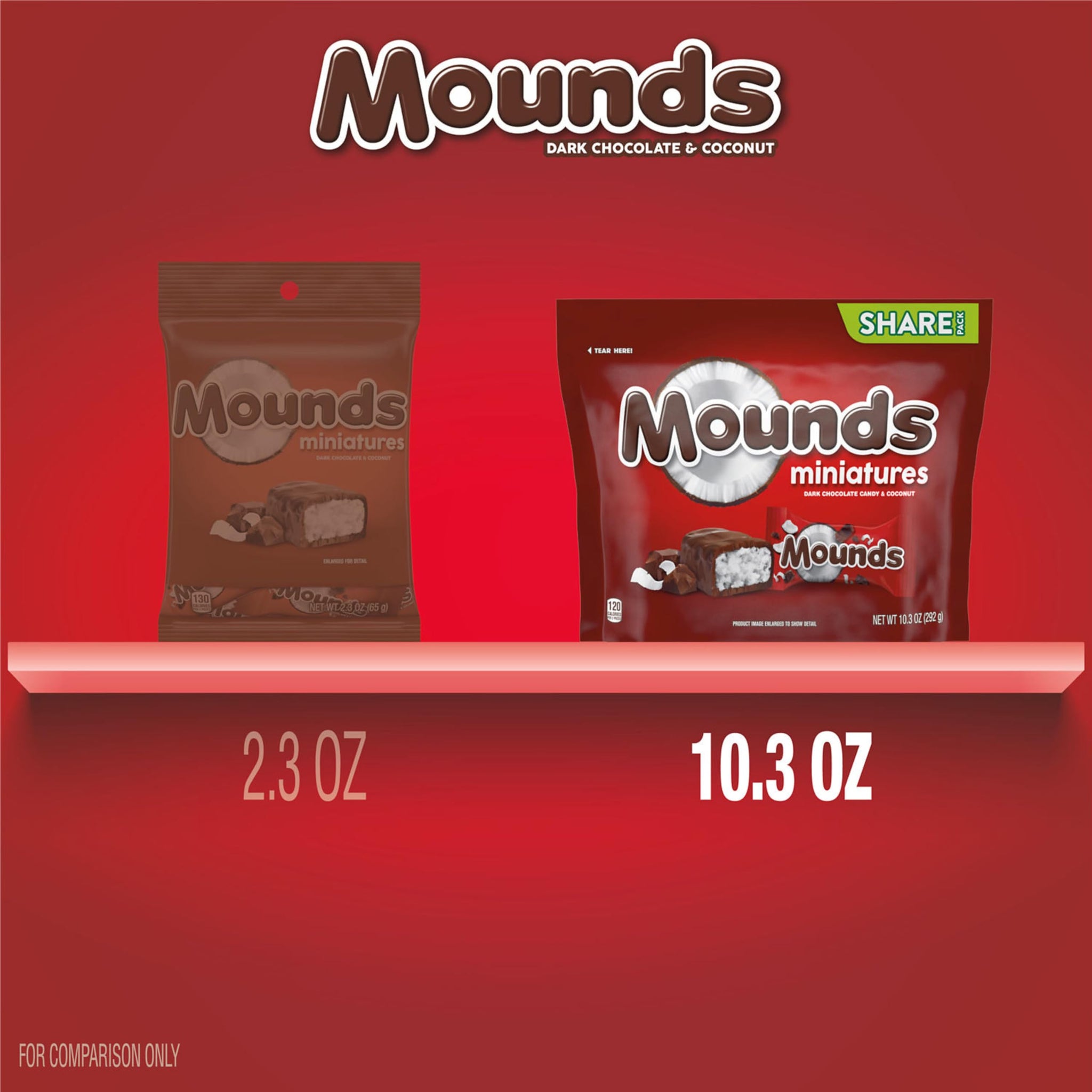 MOUNDS Miniatures Coconut and Dark Chocolate Candy Share Pack, 10.3 oz