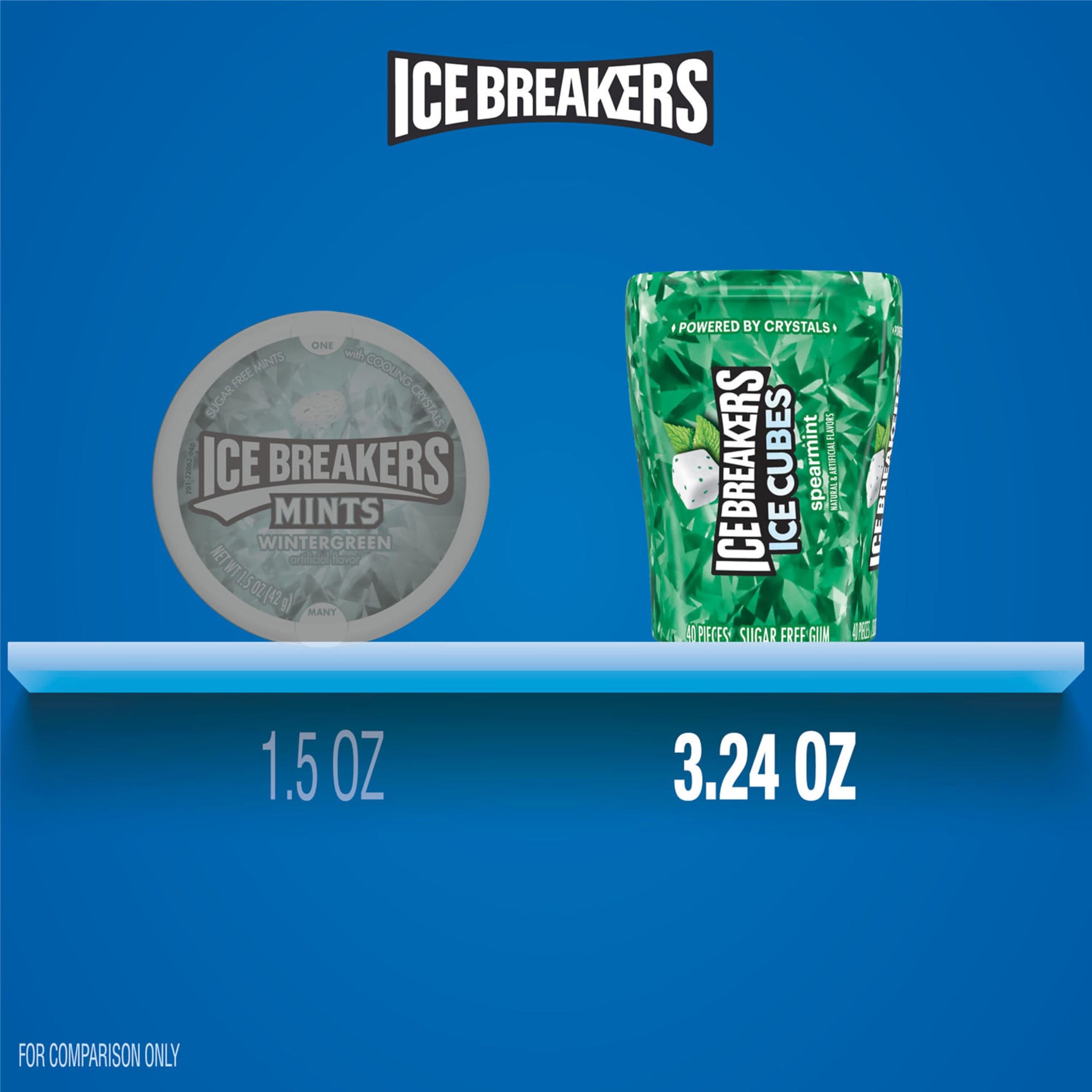 ICE BREAKERS Ice Cubes Spearmint Sugar Free Chewing Gum Bottle, 3.24 oz (40 Pieces)