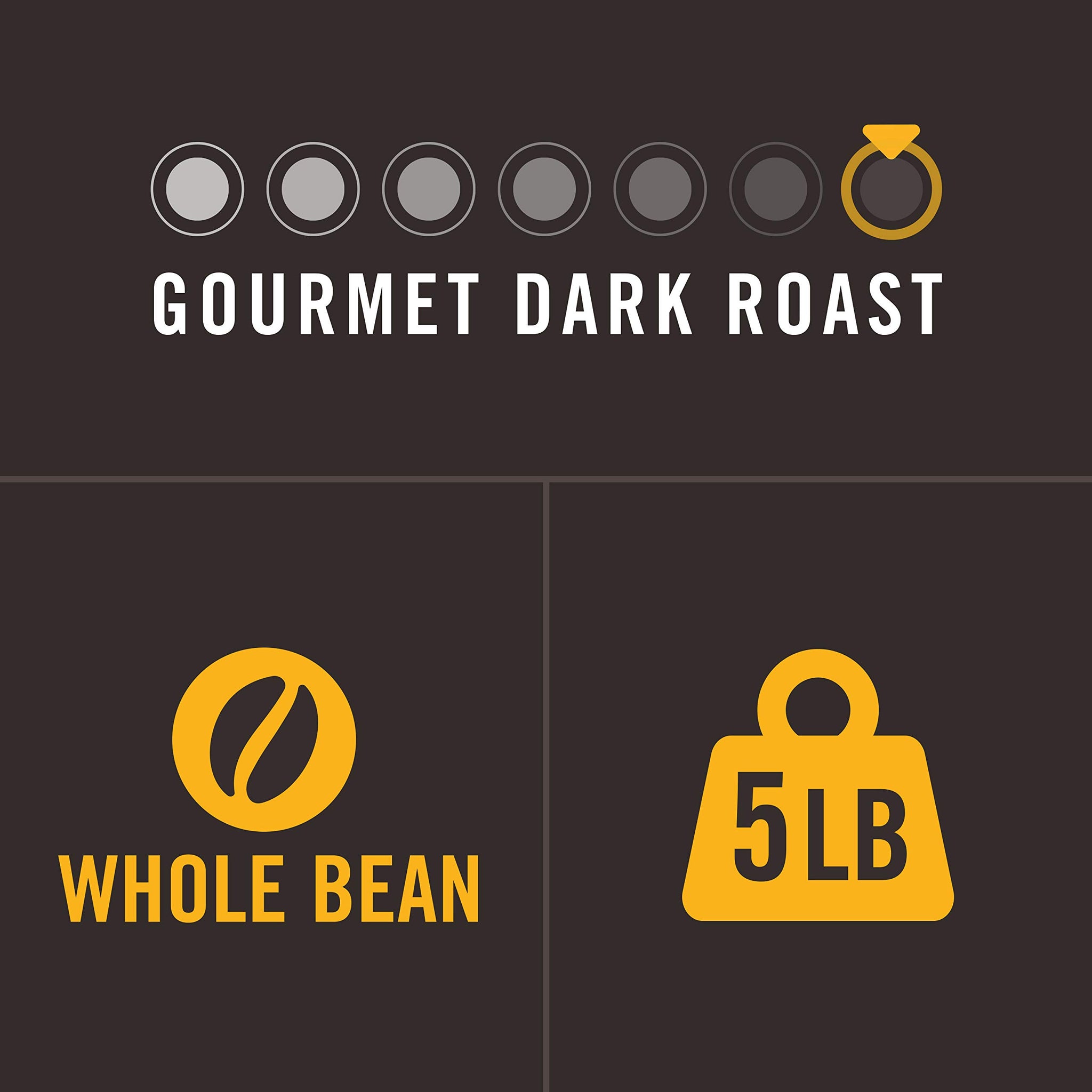 Kahwa Cuban Coffee Beans, Cubano Dark Roast Espresso Blend,Whole Bean Coffee, 5 lb Bag