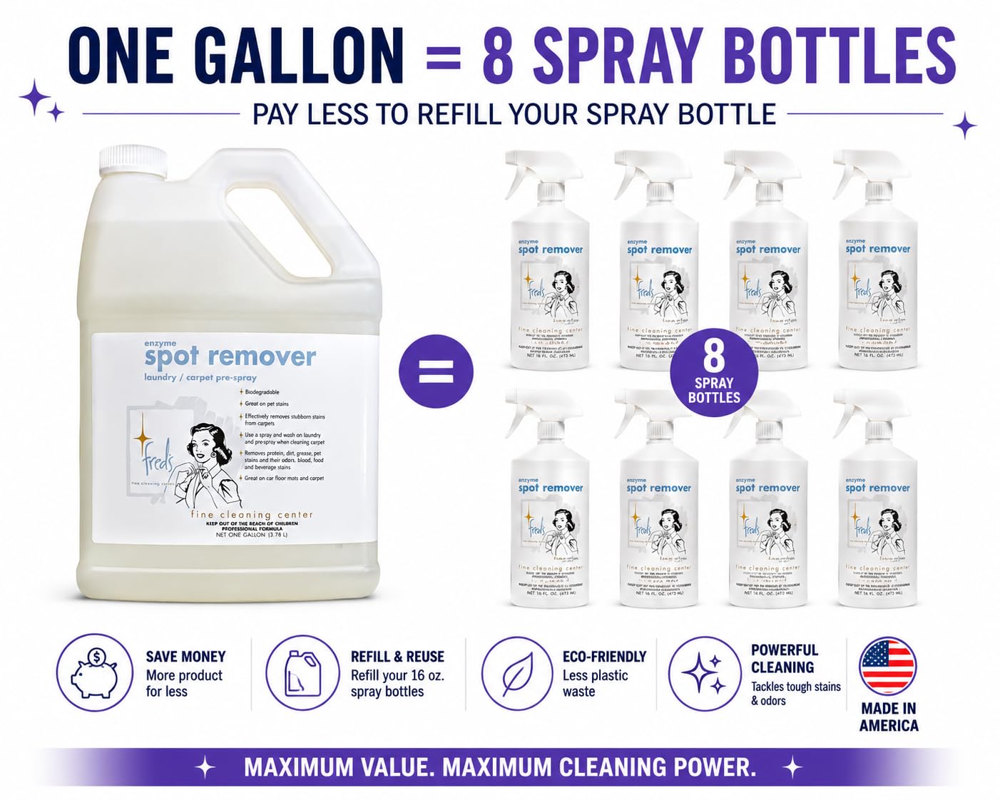 Fred's Ultra-Powered Enzyme Spot & Stain Remover for Carpet, Laundry, and More, Gallon Refill Size