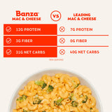 Banza Microwave Mac and Cheese Cups - Elbows & Classic Cheddar Cheese - High Protein, Gluten Free, Convenient and Kid Friendly Mac and Cheese Cups