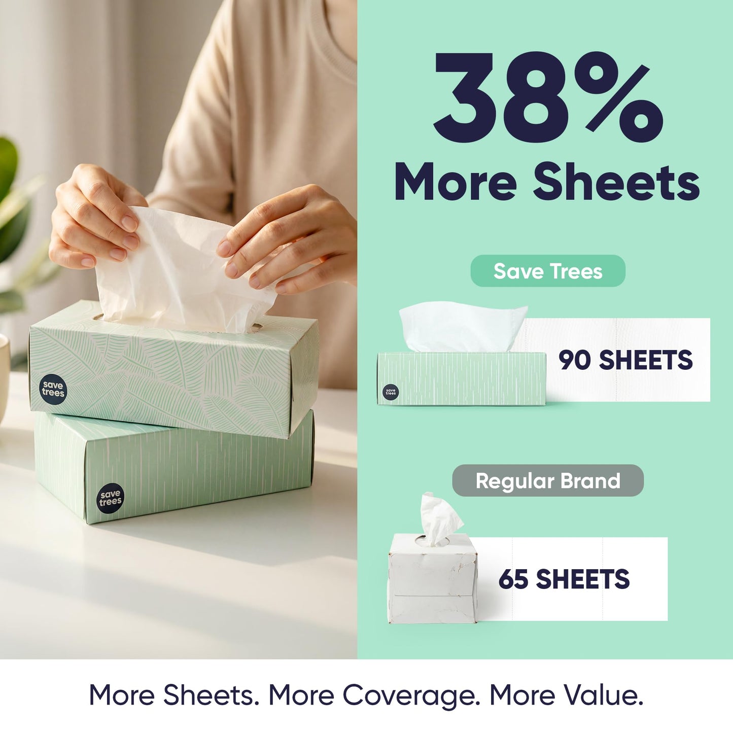 Save Trees Bamboo Facial Tissues -24 Boxes- Bamboo Tissue Boxes, 90 Hypoallergenic Facial Tissues per Box - Unscented, Fragrance-Free, Eco-Friendly