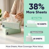 Save Trees Bamboo Facial Tissues -24 Boxes- Bamboo Tissue Boxes, 90 Hypoallergenic Facial Tissues per Box - Unscented, Fragrance-Free, Eco-Friendly