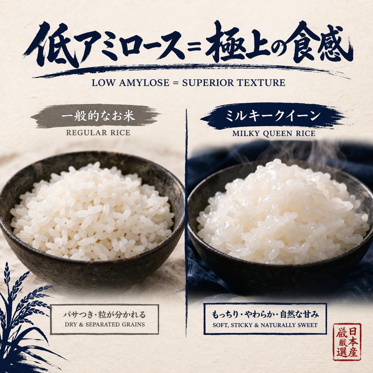 Milky Queen Japanese Rice - Ultra Soft & Sweet Premium Short Grain Rice, Nagano Yatsugatake Mountain Grown, Single Farmer, Special Cultivation - 11 Pound