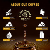 Christopher Bean Coffee - Certified Kosher - Regular Ground Universal Drip Chocolate Peanut Butter Cup Flavored Coffee| Coffee Beans with Medium Roast