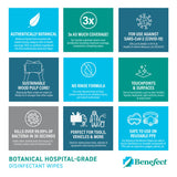 Benefect Botanical Disinfecting Wipes - (170 Wipe Count) Natural, No Residue - Antibacterial Disinfectant, Multi-Surface Cleaning and Sanitizing Wipes
