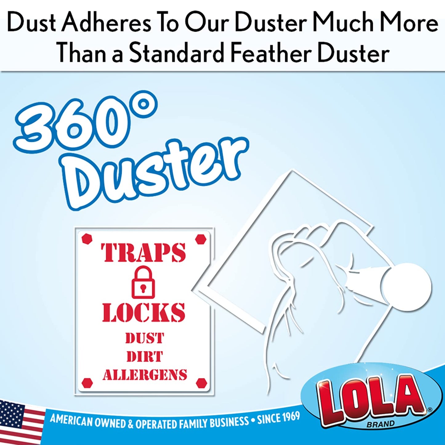LOLA 360 Duster Refills, 10 Pack, Compatible & Comparable to Swiffer, Traps & Locks More Dust Than Feather Dusters, Attach - Clean - Toss