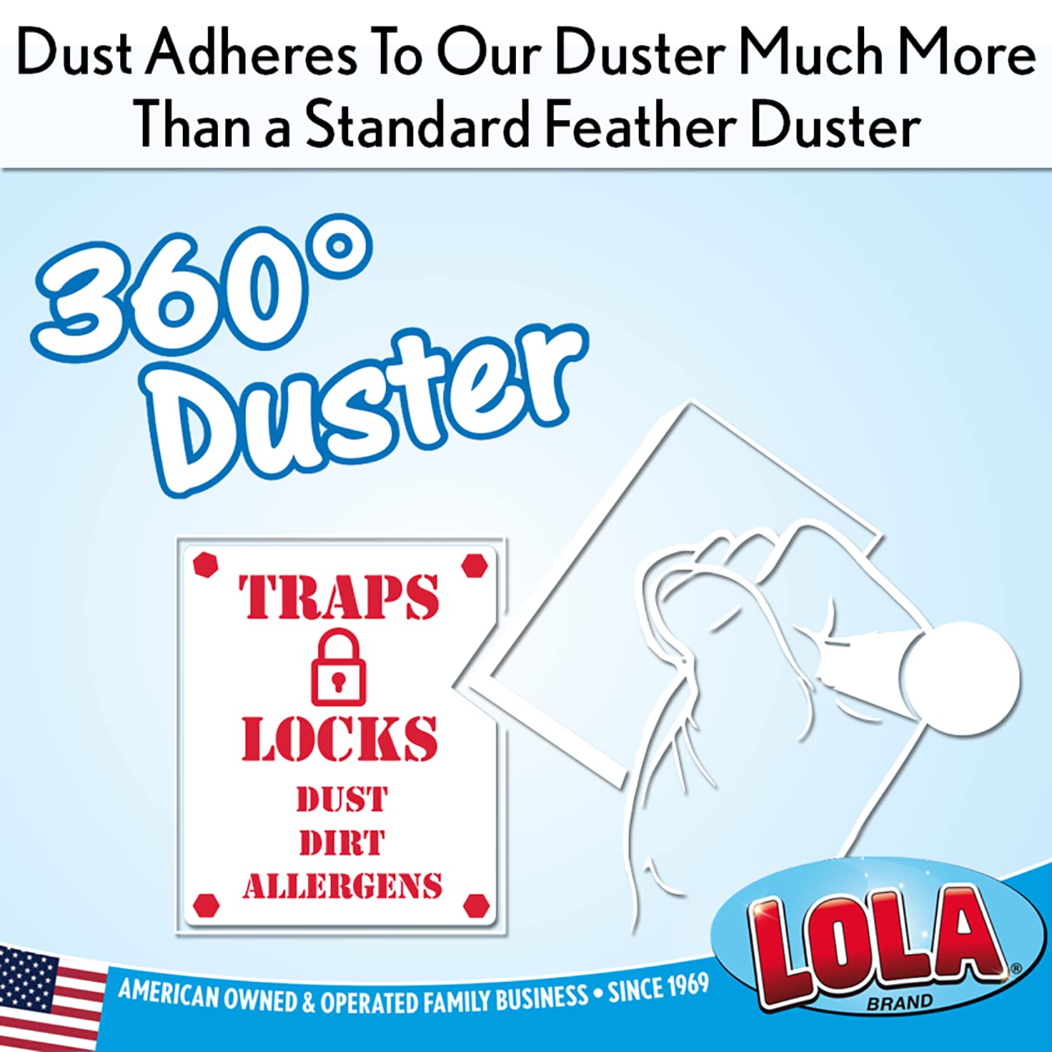 LOLA 360 Duster Refills, 10 Pack, Compatible & Comparable to Swiffer, Traps & Locks More Dust Than Feather Dusters, Attach - Clean - Toss