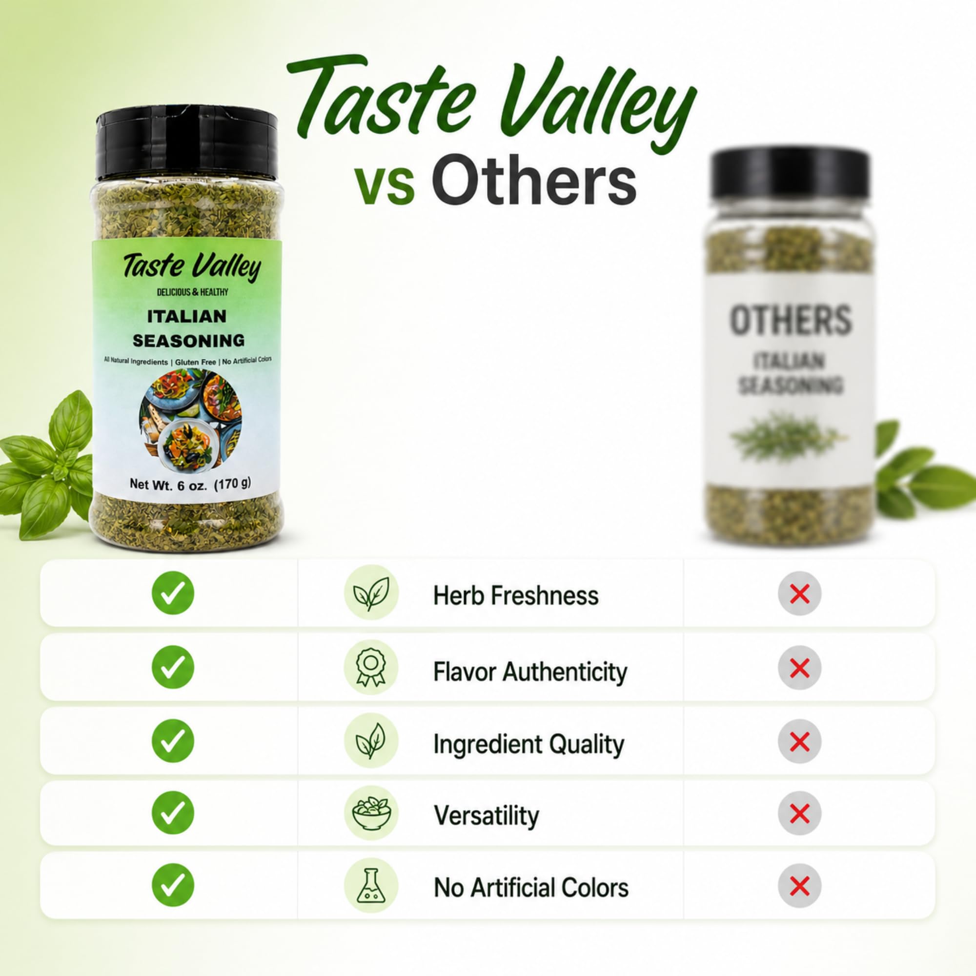 Taste Valley Italian Seasoning Blend 6 oz - Gluten Free Dried Herb Mix with Garlic Basil Oregano Rosemary Thyme - For Pasta Pizza Chicken Vegetables