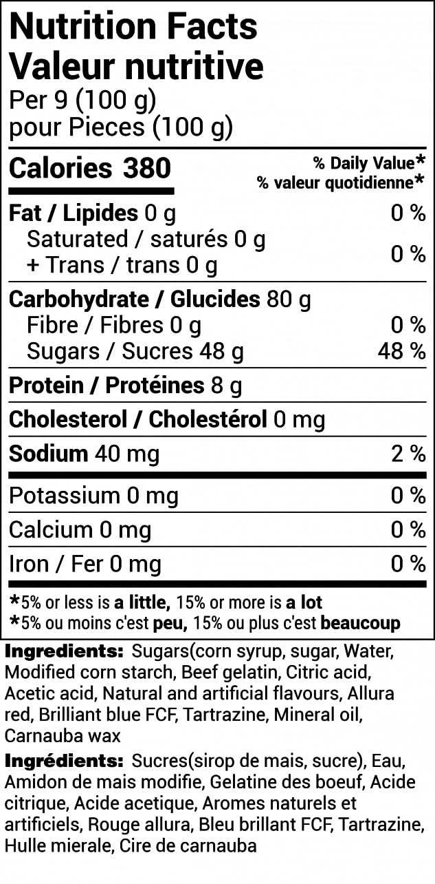 Wine Gums - 2.2 Lbs