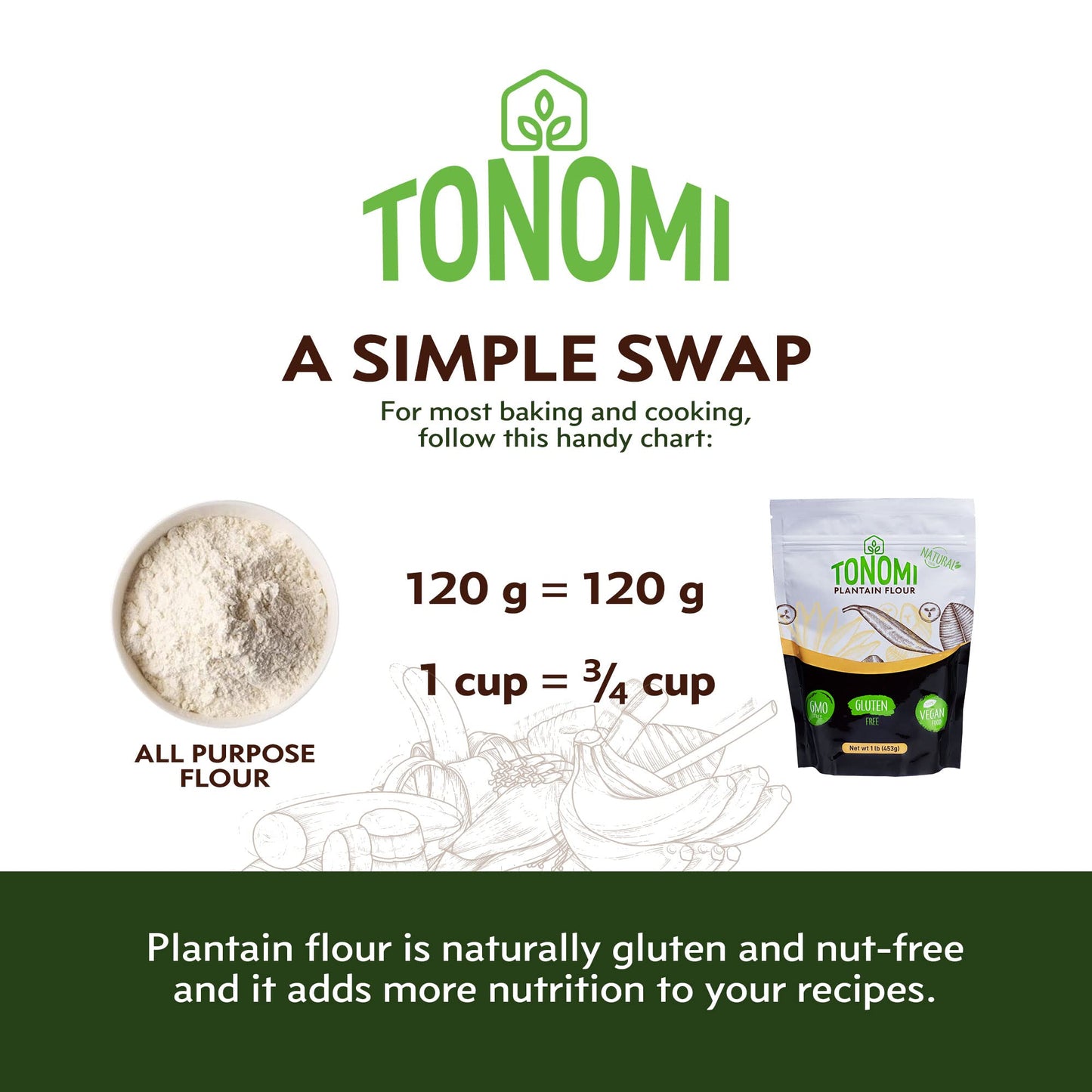 Tonomi All Natural Plantain Flour, Certified Grain and Nut-free, Non-GMO, Gluten-Free All-Purpose Flour alternative for Cooking, Baking, Paleo Diets