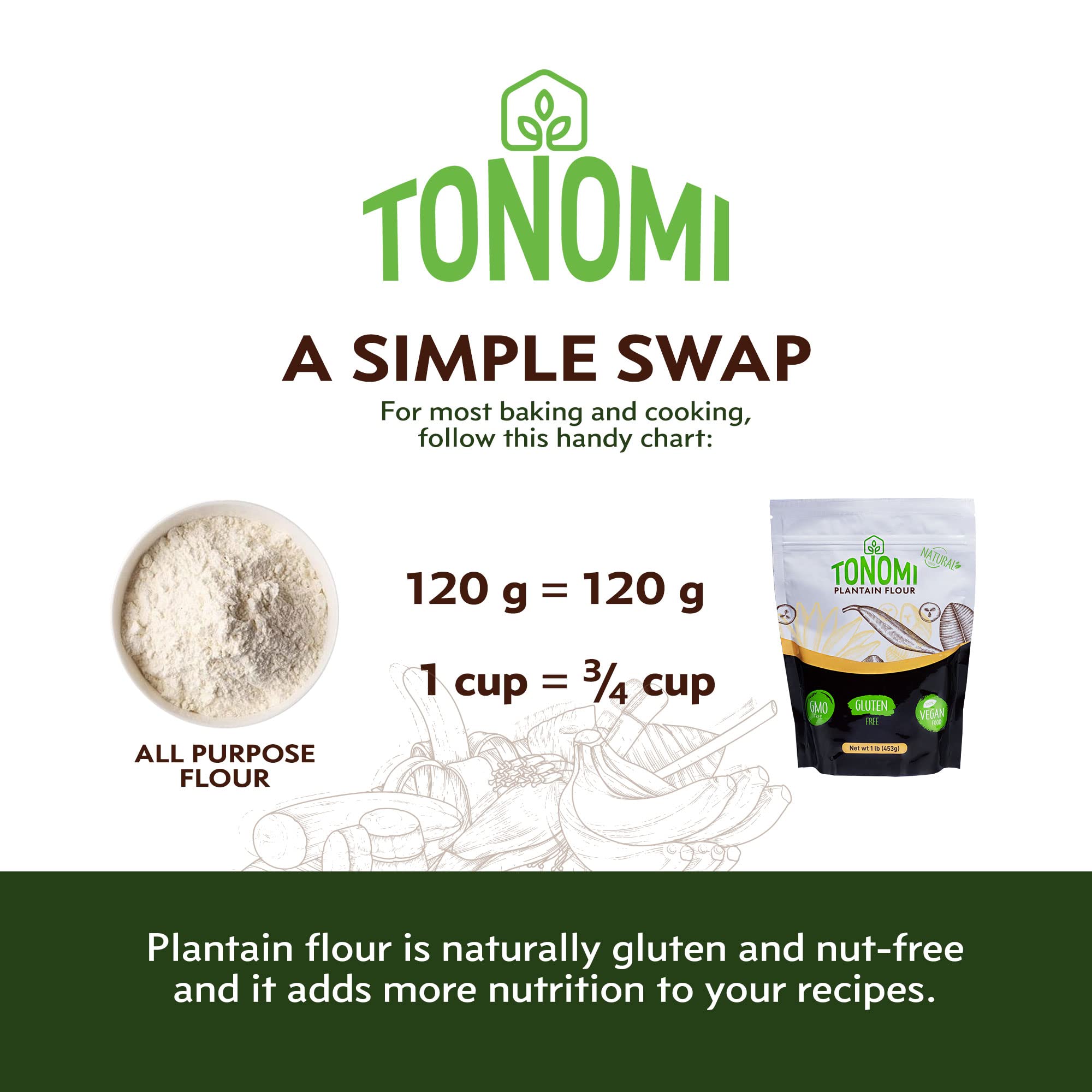 Tonomi All Natural Plantain Flour, Certified Grain and Nut-free, Non-GMO, Gluten-Free All-Purpose Flour alternative for Cooking, Baking, Paleo Diets