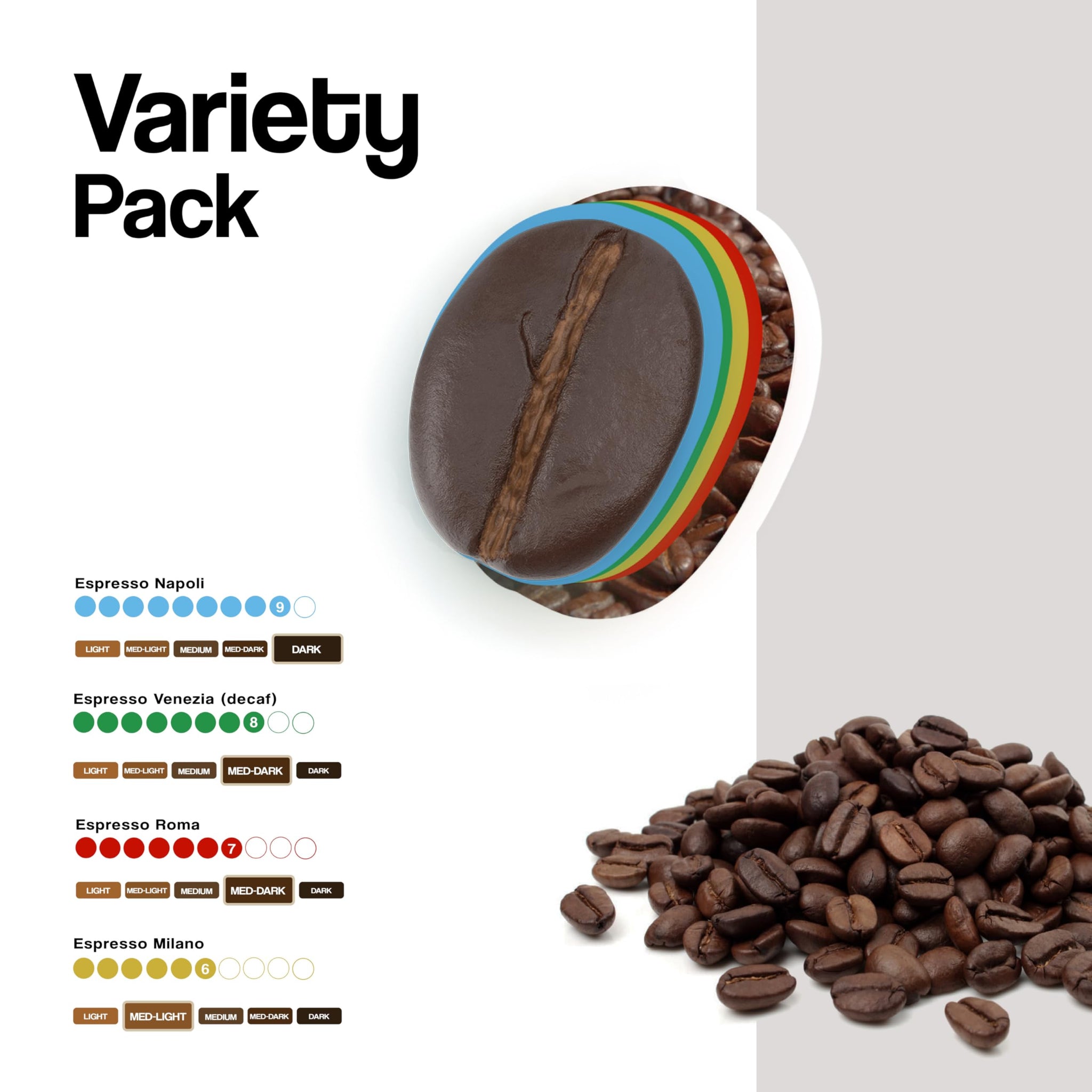 Dongio Caffe ESE Variety Pack 44mm Coffee Pods - 200 Count | Italian Espresso Pods with Napoli, Roma, Milano & Venezia, Rich Crema, Roasted in Italy