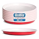 GoBig Red Plastic Disposable Plates - 30 Count 10 Inch - Round Heavy Duty Red Cup Party Plates