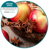 Fresh Products Fall Fragrance variety pack air freshener refill includes 1 ourfreshe and 1 eco-air and 1 eco-air clip in Spiced Apple 3 pack