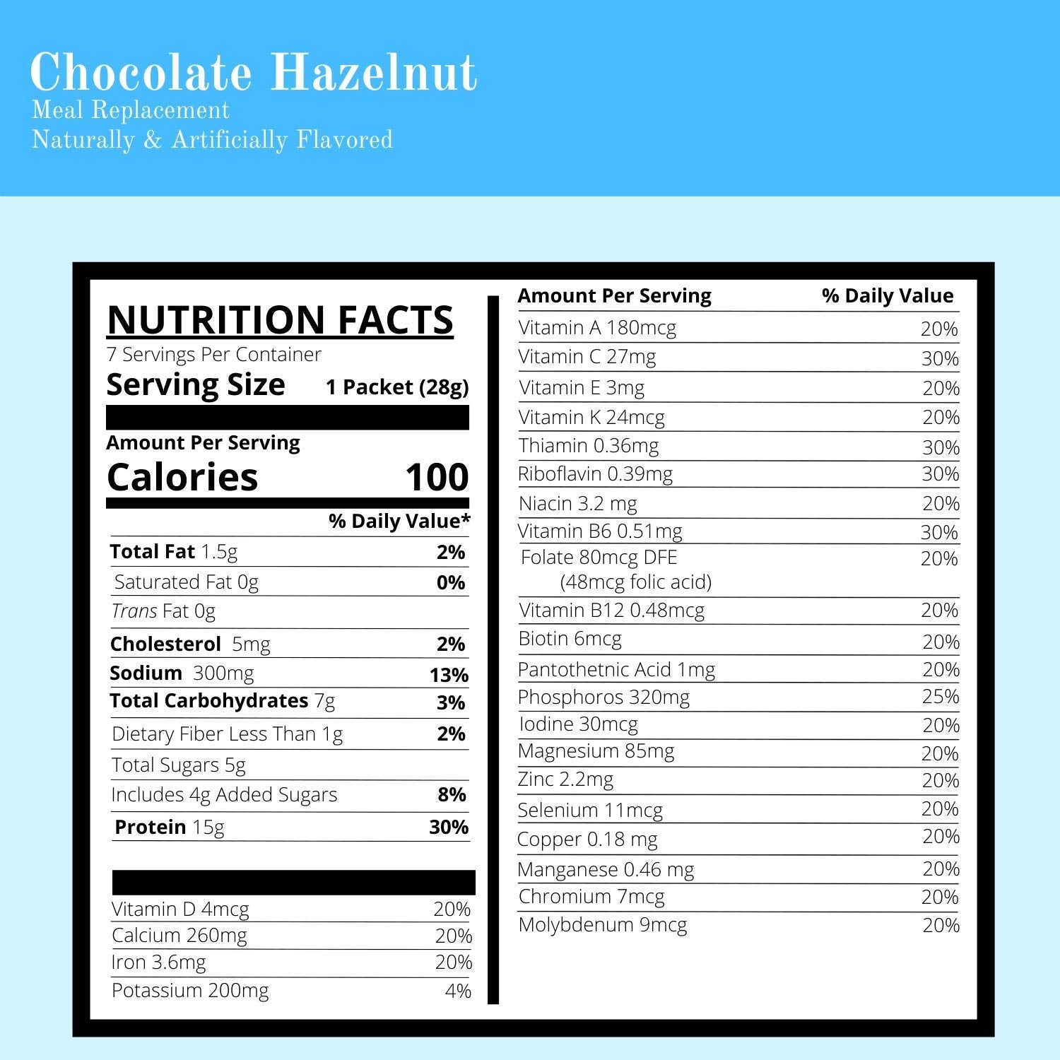 Nutmeg State Nutrition High Protein Meal Replacement Weight Loss Shake/Low-Carb Diet Shakes & Pudding Mix (15g Protein) - Chocolate Hazelnut (7ct)