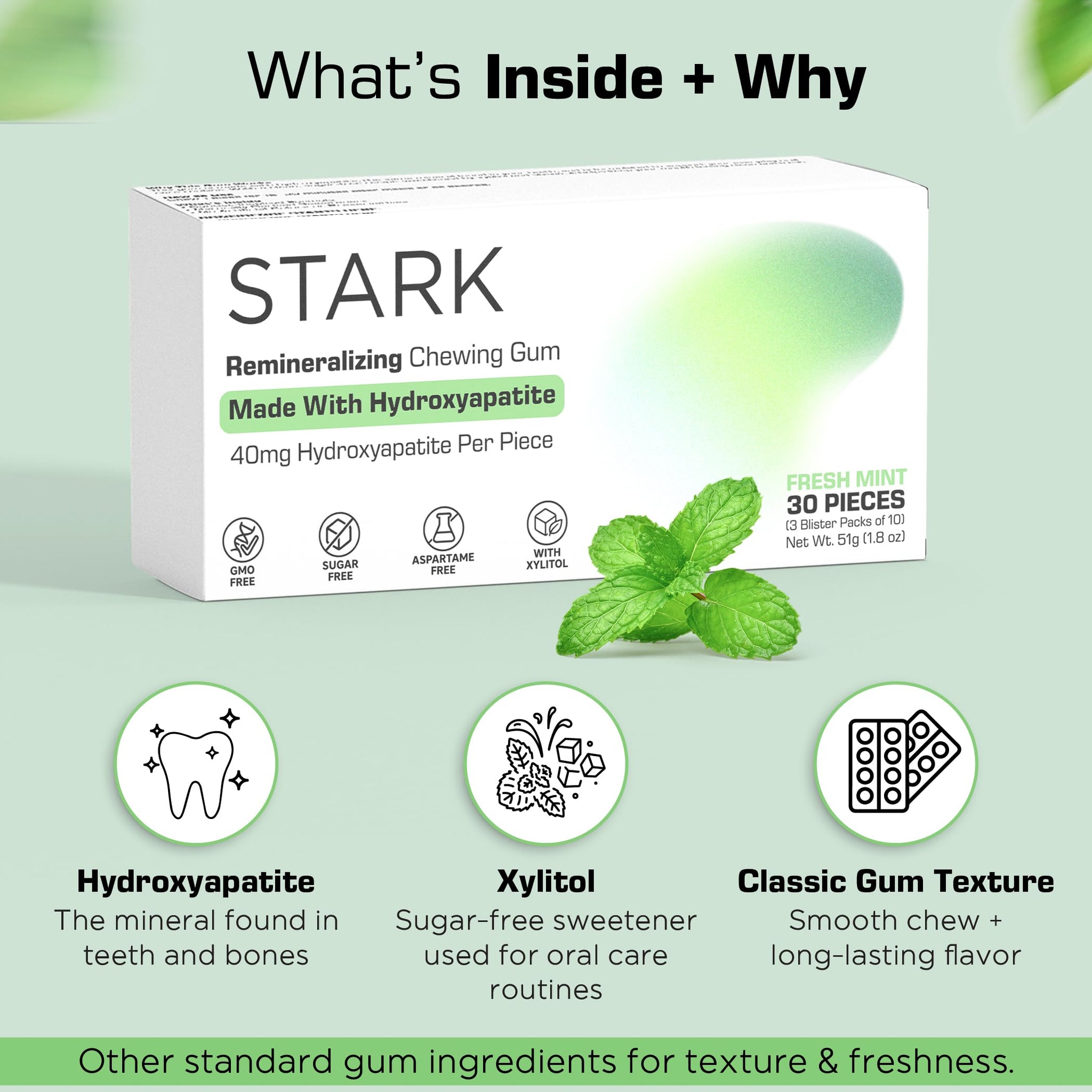 STARK Labs Remineralizing Gum with Hydroxyapatite & Xylitol | Sugar Free, Aspartame Free | Enamel Support & Sensitivity Care | Classic Smooth Chew |