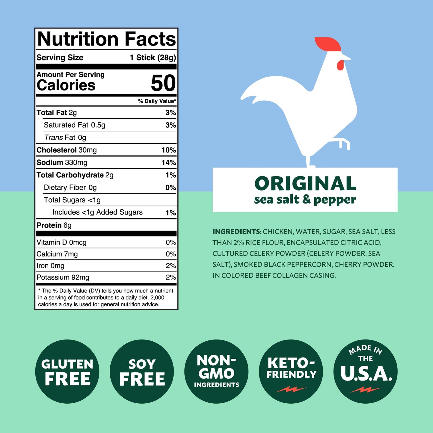 Mighty Spark Chicken Snack Sticks - Original Sea Salt & Pepper- 6g of Protein, No Antibiotics Ever, No Hormones Added, Gluten Free, Soy Free Meat