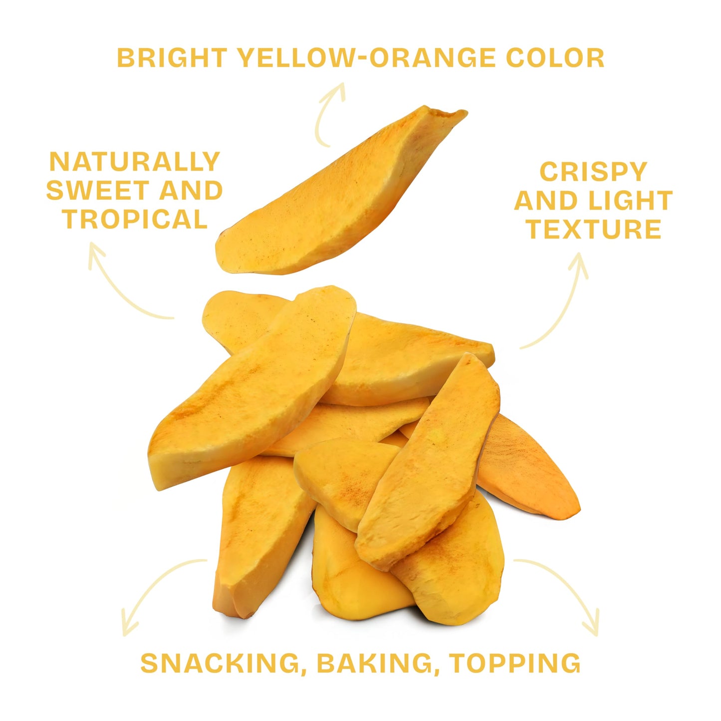 Drybox Freeze Dried Mangos Sliced | 100% Natural Fruit | Freeze Dried Mango Source | No Sugar & Additives | Healthy Snack & Topping for Beverages or