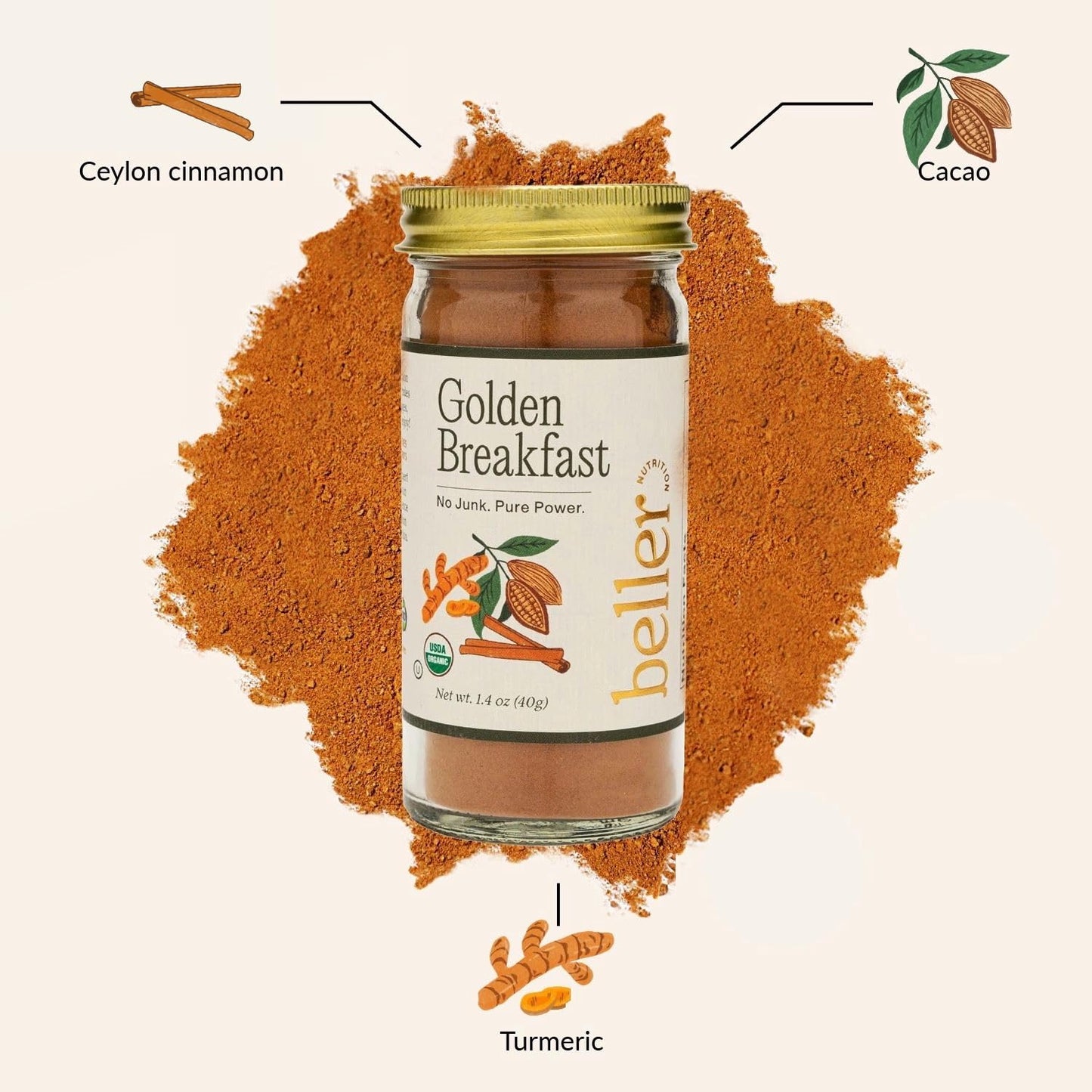 Beller Nutrition Organic Spice Blend Collection | 10-Pack | Morning Boost, Super Sumac, Tex Mex, Vegitude, Cinnapeel, Everything Savory & More | No