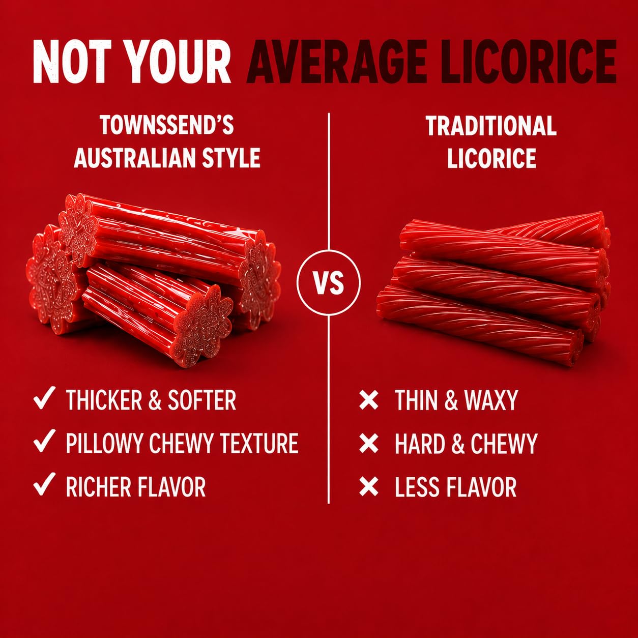 Townesend's Treats Strawberry Licorice Candy (1 pack) - Soft & Chewy Australian Licorice Twists - Gourmet Strawberry Licorice - 12 Ounce Bag - Red