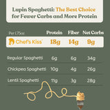 Chef’s Kiss Low Carb Spaghetti | 9g Net Carbs, 18g Protein | Keto, Low Glycemic Pasta made from Lupins | High Protein, Fiber Rich, Plant-Based | Keto