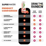 FrUve Super Water | Orange Grapefruit Flavor | 12 16oz Cans | Healthy Drink | Zero Sugar | Low Calorie Drink | Powerful Antioxidants | Boosts Immune