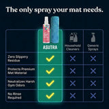 ASUTRA Yoga Mat Cleaner Spray (Soothing Sweet Rose), 4 fl oz - No Slippery Residue, Organic Essential Oils, Deep-Cleansing for Fitness Gear & Gym